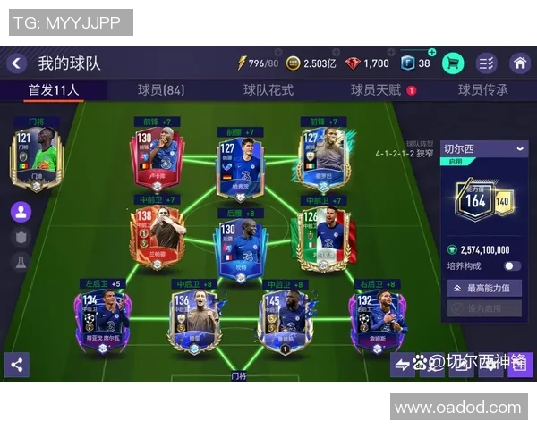 足球明星的FIFA数值解析与影响力评估探讨 足球明星的FIFA数值解析与影响力评估探讨